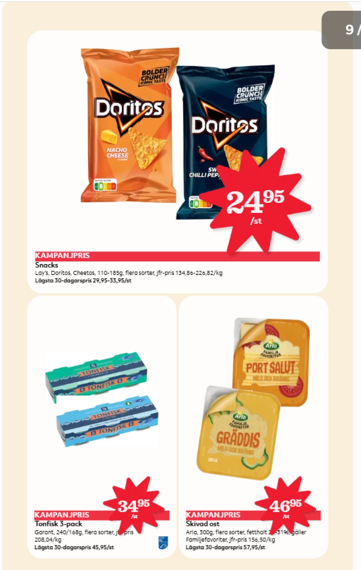 Se Hemköp reklamblad för vecka 42 på Kampanjveckan.se. Se bra erbjudanden på många varor, t.ex. nachos cheese doritos eller skivad gräddost arla. Läs reklambladet här! Sida 10
