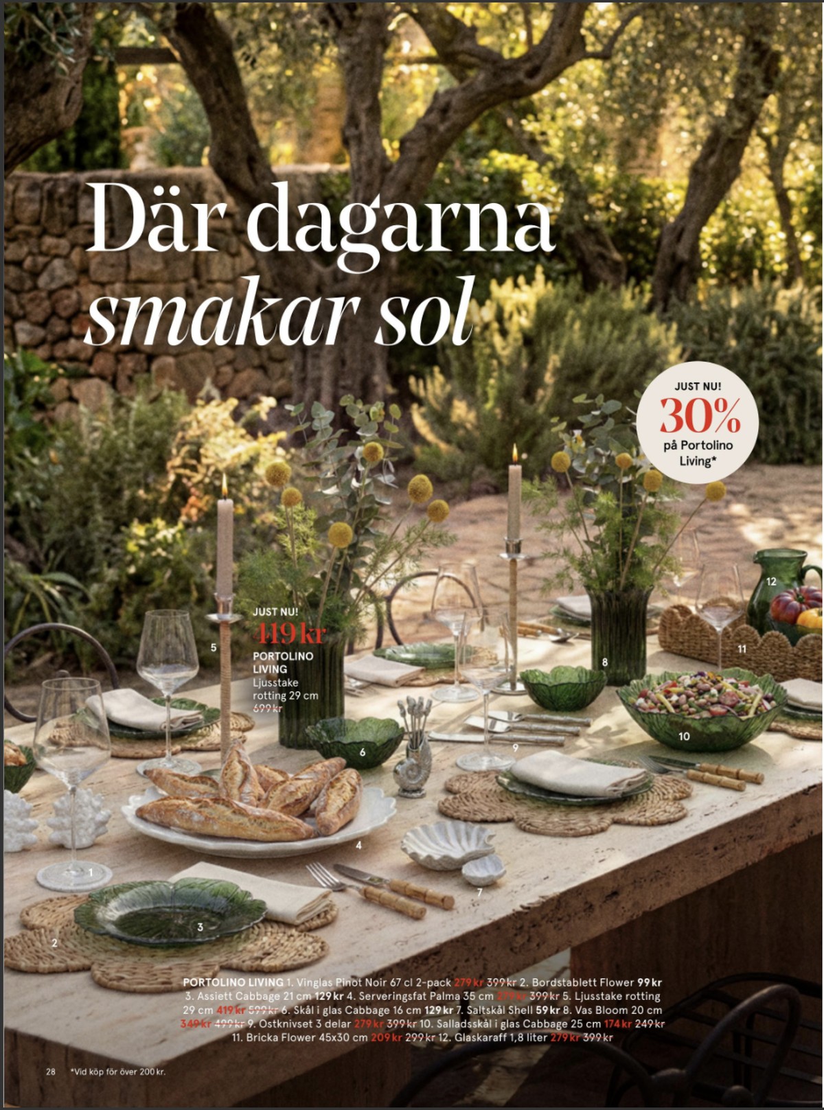 Se Åhlens reklamblad för vecka 18 på Kampanjveckan.se. Se bra erbjudanden på många varor. Läs reklambladet här! Sida 28