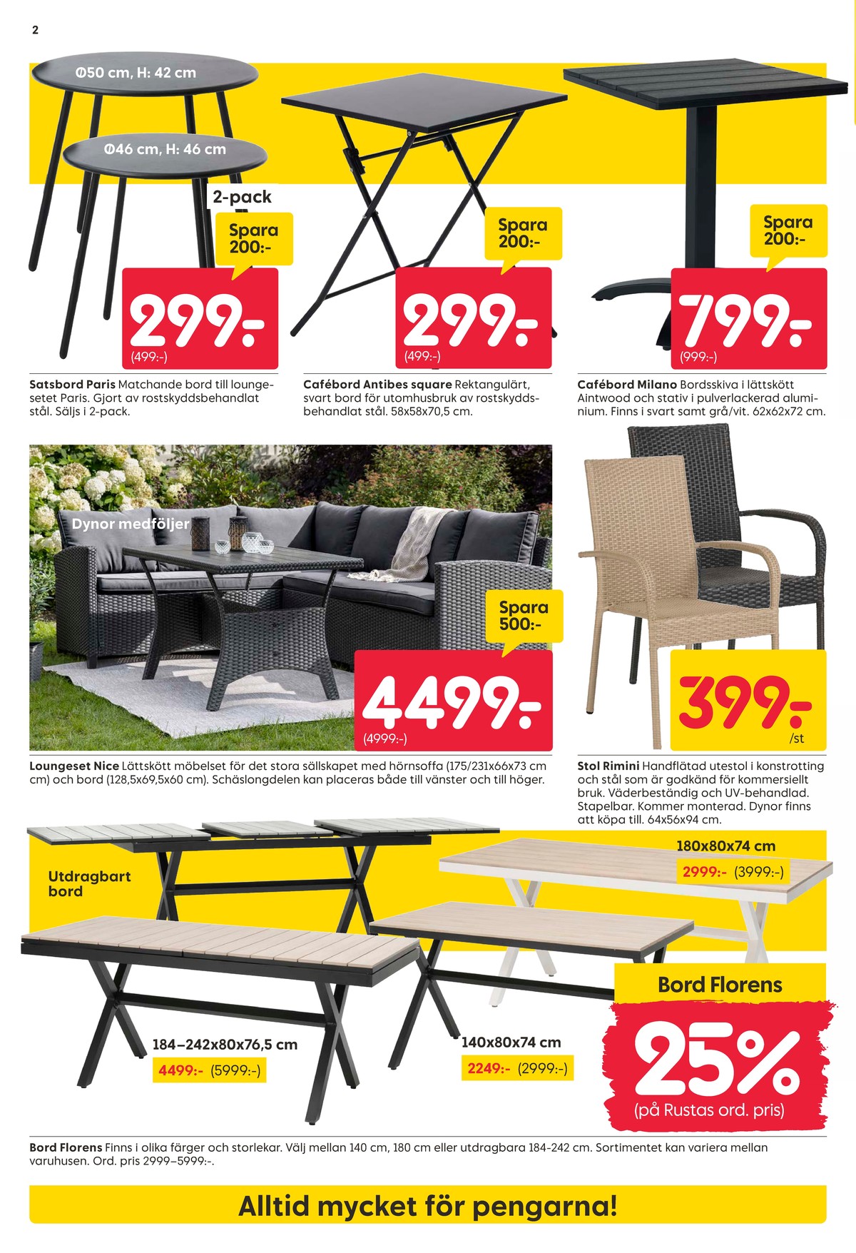 Se Rusta reklamblad för vecka 19 på Kampanjveckan.se. Se bra erbjudanden på många varor. Läs reklambladet här! Sida 2