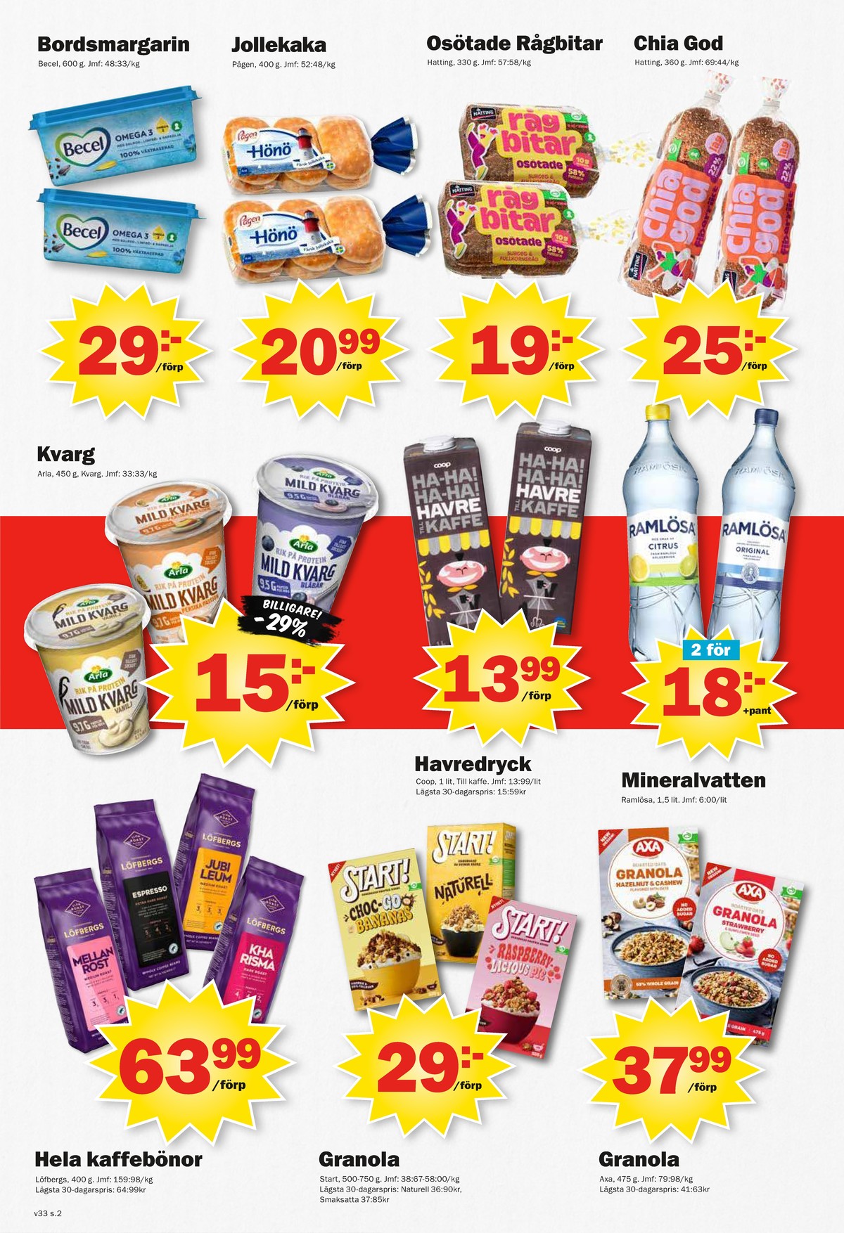 Se Pekås reklamblad för vecka 33 på Kampanjveckan.se. Se bra erbjudanden på många varor, t.ex. hönökaka hönö jollekaka eller andra varor. Läs reklambladet här! Sida 2