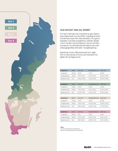 Elon reklamblad i vecka 42 sida 5