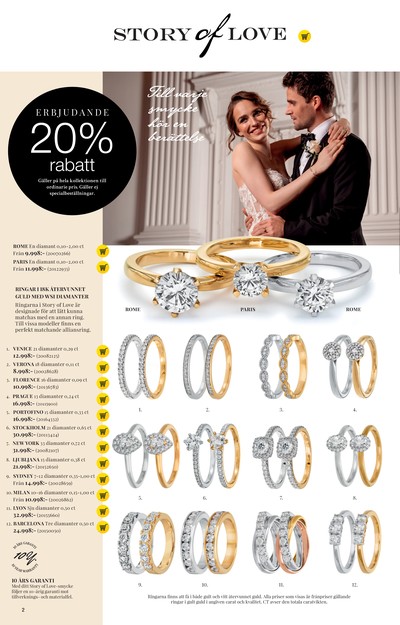 Guldfynd reklamblad i vecka 48 sida 2