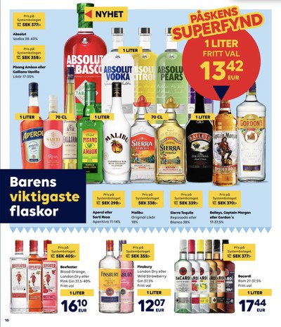 Scandlines Border Shop reklamblad i vecka 12 sida 10
