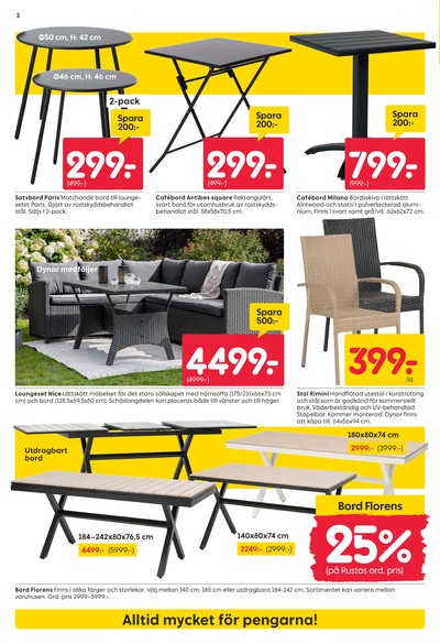 Rusta reklamblad i vecka 19 sida 2