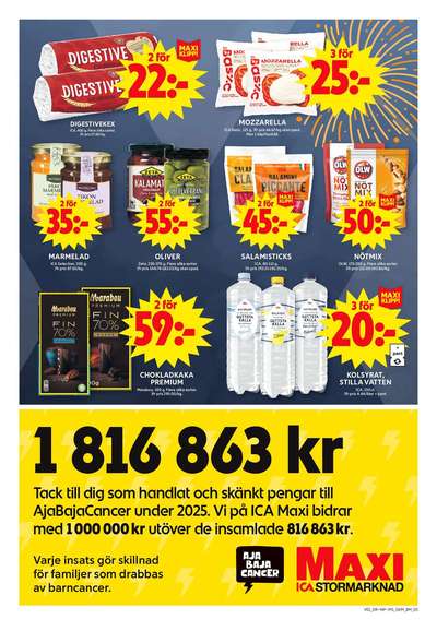 Apotek Hjärtat reklamblad i vecka 3 sida 5