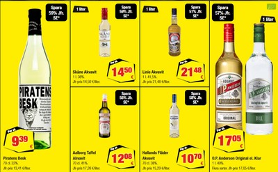 Calle reklamblad i vecka 35 sida 15